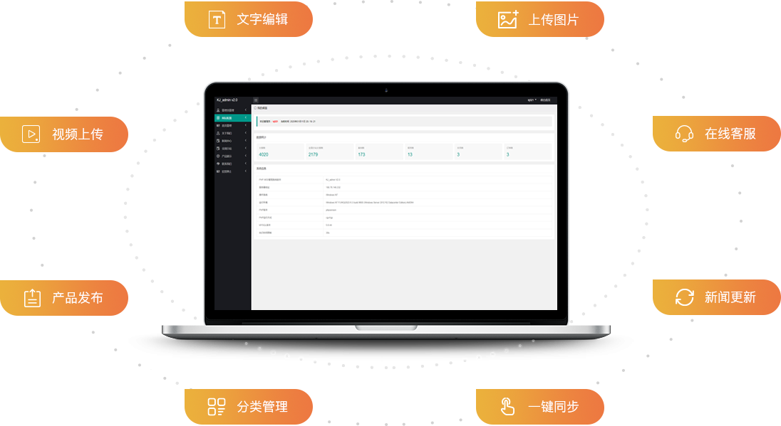 简单易用的管理后台
